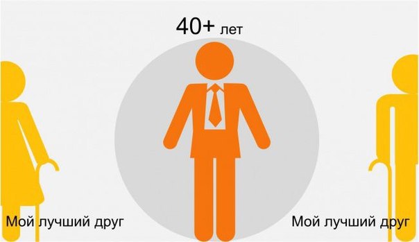   -  ! - 19  2014  13:15 - 9