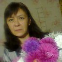 ���� �������, ���, 55 ��� - ��������� 14 �������� 2014 � ������ ���� ����������