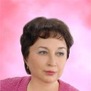 ���� Nadezhda, ����������, 66 ��� - ��������� 1 ������� 2014 � ������ ���� ����������