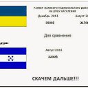 ���� ��������, �������������, 51 ��� - ��������� 29 �������� 2014 � ������ ������ ��������
