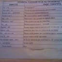 ���� ����, ��������, 34 ���� - ��������� 30 ������� 2014 � ������ ������ ��������