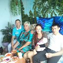 ���� ���, ���������� - ��������� 7 �������� 2014 � ������ ������ ��������