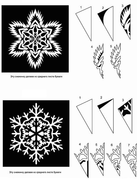 Объемная снежинка из бумаги: 8 красивых идей своими руками (пошагово)