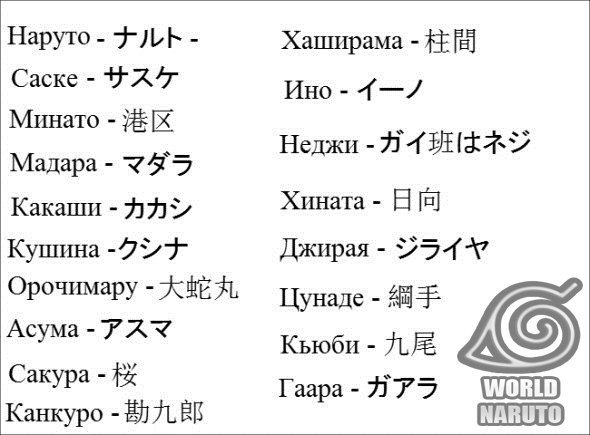 Metsuki sutemi перевод на русский