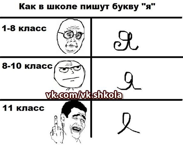 Мемы про 10 лет