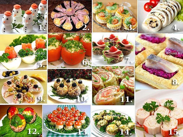 15 ЛУЧШИХ ЗАКУСОК НА НОВОГОДНИЙ СТОЛ.Для вас дорогие хозяюшки! Рецепты оригинальных закусок для ...