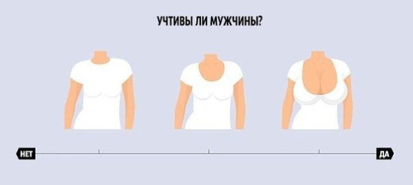 Ироничные факты о нашей жизни в графиках от писателя Микаэля Вульфа и художника Андерса Моргенталера