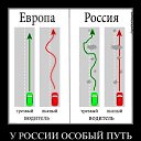 ���� �������, ������� - ��������� 16 ������� 2014 � ������ ������ ��������