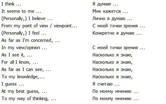 Весьма полезные таблицы. Сохраняем себе и делимся с друзьями. Как грамотно начать предложение на ...