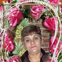 ���� ������, ��������� - ��������� 13 ������ 2014 � ������ ���� ����������