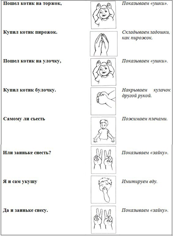Пальчиковая гимнастика хлеб подготовительная группа. Пальчиковая гимнастика. мальчикова гимнастика. пальчиковая гимнастика для дошкольников. пальчиковые упражнения для детей.