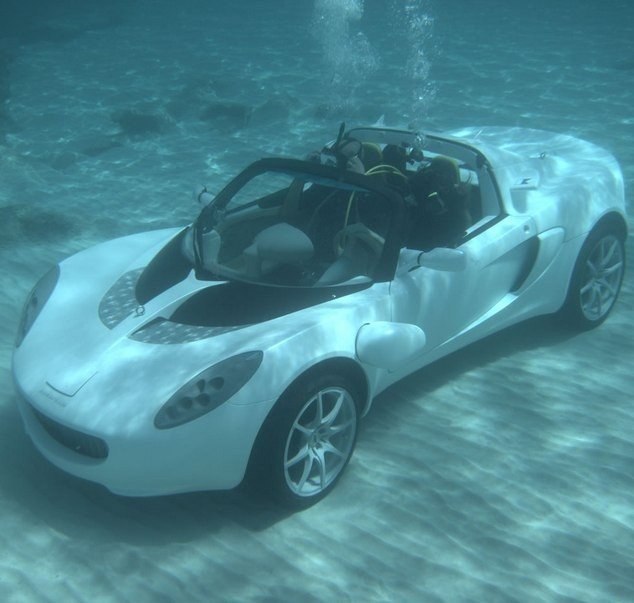 - The Submarine Sports Car.  33 ., 75 /, 2   , ... - 2