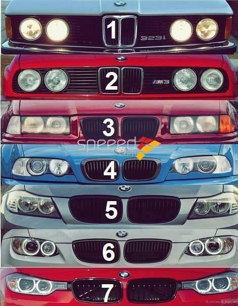 3 Series generations