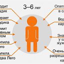 ���� ����, �������, 47 ��� - ��������� 18 ������� 2014 � ������ ������ ��������