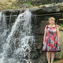 �. ������� - �������� �� ������� ���� ����������