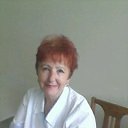 ���� ���������, ����������� - ��������� 31 ������� 2014 � ������ ���� ����������