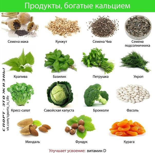 КАЛЬЦИЙ В ОРГАНИЗМЕ ЧЕЛОВЕКА ДЛЯ СОХРАНЕНИЯ ЗДОРОВЬЯ И БОРЬБЫ С ПОДКОЖНЫМ ЖИРОМ. Если идет речь о ...