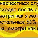 ���� ������, ������, 35 ��� - ��������� 5 �������� 2014 � ������ ������ ��������