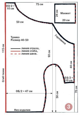  -  .       ,  ... - 2