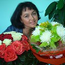 ���� �������, �������, 55 ��� - ��������� 29 ������ 2014 � ������ ������ ��������
