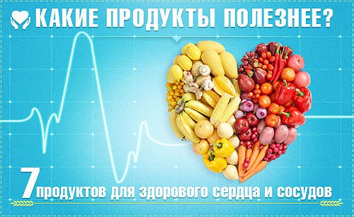 Что важно помнить в вопросе здоровья сердца. - Само сердце должно получать необходимые вещества для ...
