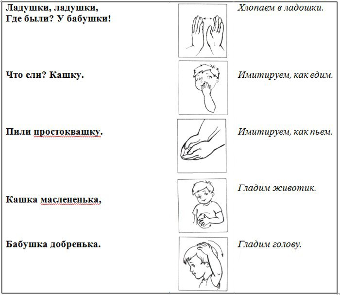 Картинки Для Пальчиковой Гимнастики Для Детского Сада