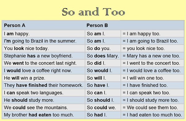 ���������� | English for everyone - 15 ������ 2014 � 08:15