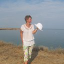 ���� �������, ��������� - ��������� 1 �������� 2014 � ������ ���� ����������