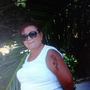 ����������� ������ �� ������� ���� ����������