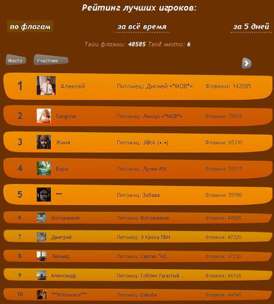 Страна должна знать своих героев! Разработчики активно заняты улучшением серфа, разработчики ночами ...