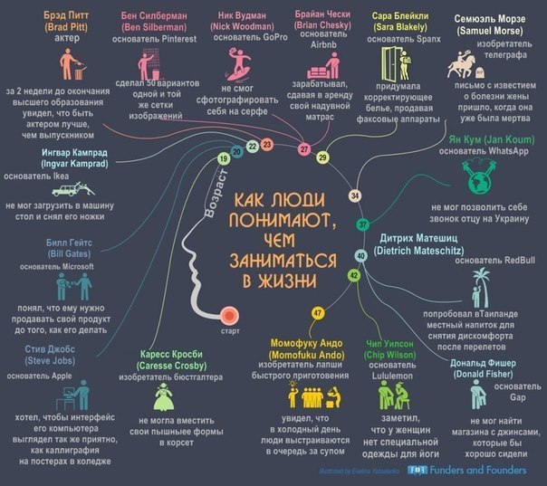 Как выглядишь со стороны на русском: найдено 89 картинок
