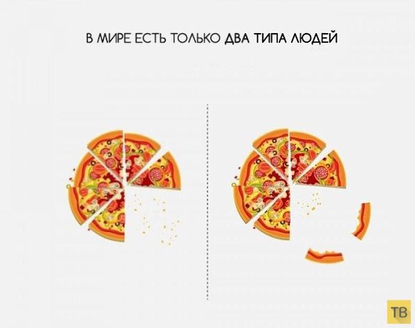 � ���� ���� ������ 2 ���� �����.http://sulfiniya.livejournal.com/267802.html - 2