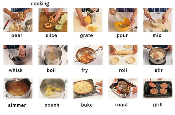 ���https://fotostrana.ru/away?to=/sl/Mtg2 [d] - ���������Bake [bek] - ����, ��������Barbecue [bbkju] - ������ ������� ���� ��� ...