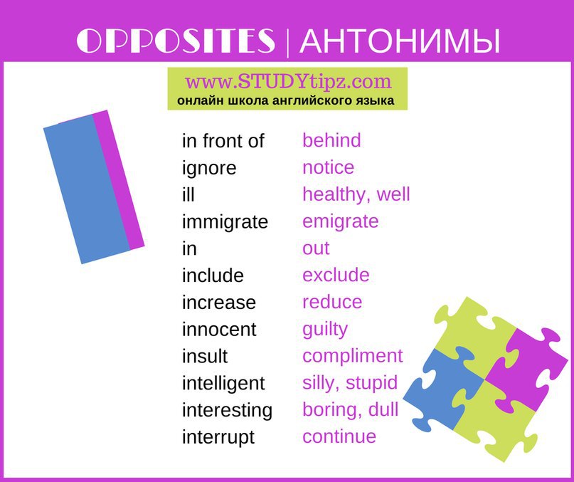 Антонимы слова с противоположным примеры Антонимы! Английский English for everyone Фотострана Пост № 382691664