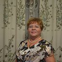 ������ 2014 �. �� ������� ���� ����������