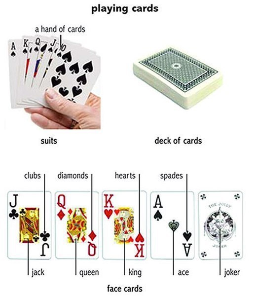  .  - Cards  () - Buck   - Pack (of cards)  - Spades ...