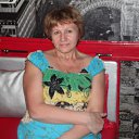 ���� ��������., ����������� - ��������� 19 ������ 2014 � ������ ���� ����������