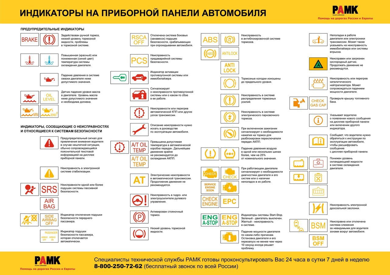 Если во время езды за рулем автомобиля на панели приборов ... | АВТО МАШИНЫ  ТАЧКИ | Фотострана | Пост №274691372