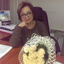 ���� Larisa, �������� - ��������� 8 ������� 2014 � ������ ���� ����������
