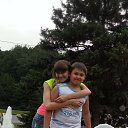 � �������� �� ������� ���� ����������