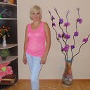 ���� ����, ��� - ��������� 1 �������� 2014 � ������ ���� ����������