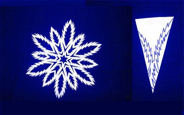 Готовимся к Новому году! Вырезаем снежинки. - 5