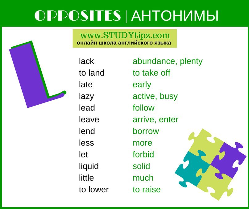 Чистый на английском. Антонимы в английском языке. Тавтонимы на английском. Глаголы антонимы в английском языке. Противоположности в английском языке.