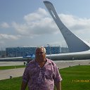 ����������� ���� 2014 �� ������� ���� ����������