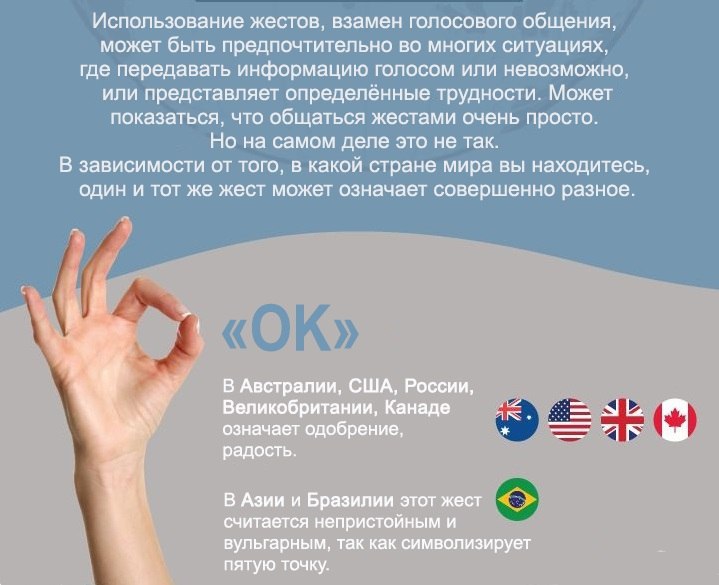 Презентация на тему язык жестов. Язык жестов учить с нуля. 75 признаков языка тела по максу эггерту. Невербальная коммуникация жесты. Жест честности.