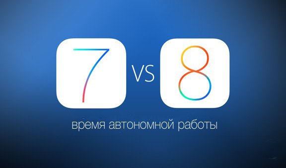 Ios вакансии. IOS 7.1.2.