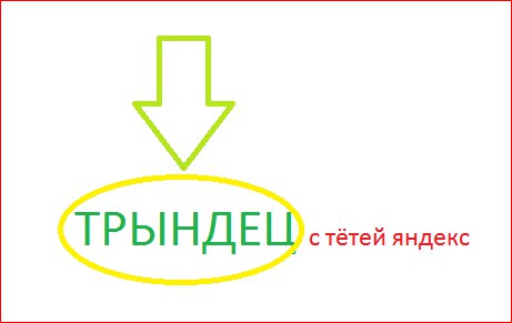 #ТРЫНДЕЦ.В этом выпуске своего тега от ТёТи_ЯнДеКс я хочу рассказать о новом администраторе ...