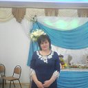 ���� ��������, ��������� - ��������� 22 ������ 2014