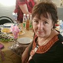 ���� ���������, ����������� - ��������� 31 ������� 2014 � ������ ���� ����������