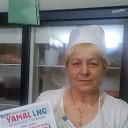 ���� ������ ��������, ����, 65 ��� - ��������� 31 ������� 2014 � ������ ���� ����������